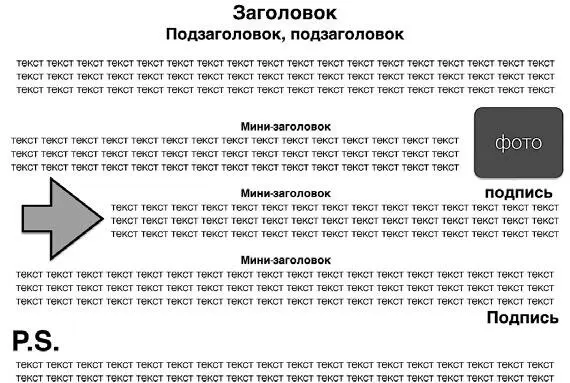 Я бы выделил текст постскриптума жирным шрифтом чтобы он больше бросался в - фото 11