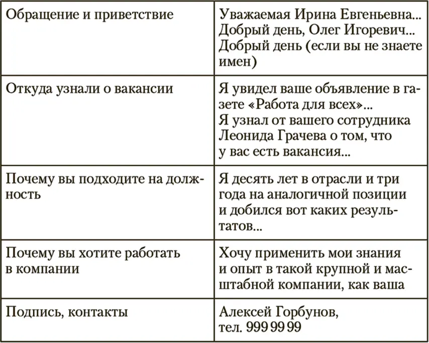 И не забудьте проверить ошибки и опечатки потому что самый гениальный текст - фото 18