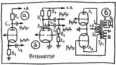Рис 53 Нужную фазу этого напряжения можно легко получить заземляя тот или - фото 84