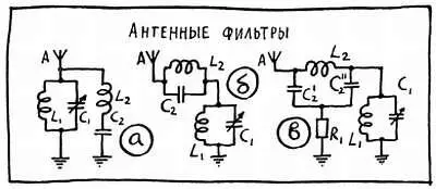 Рис 62 Все контуры супера входные гетеродинные контуры ПЧ антенные - фото 96