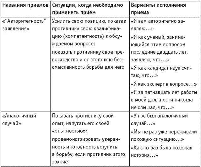 Продолжение Продолжение Продолжение Продолжение - фото 1