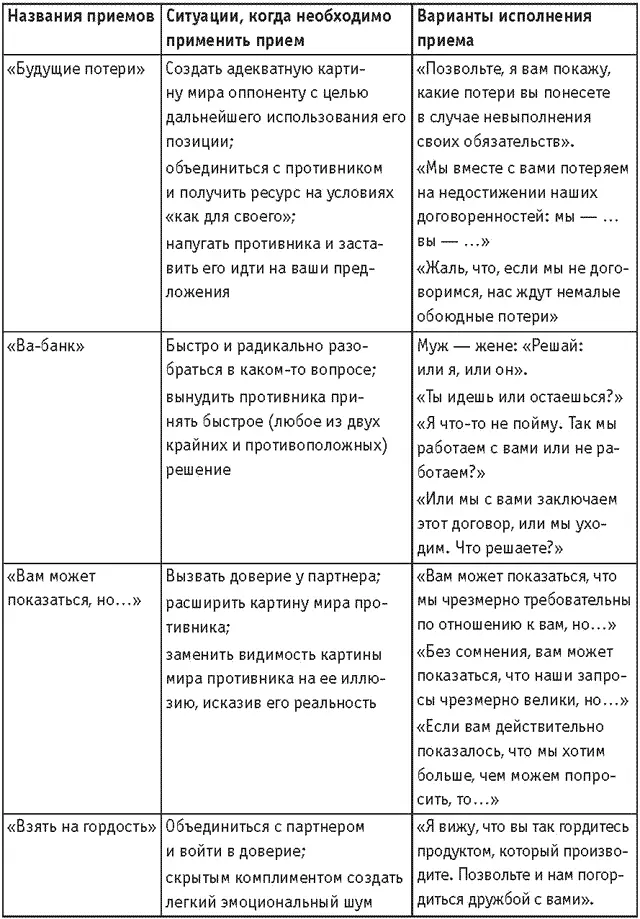 Продолжение Продолжение Продолжение Продолжение - фото 4