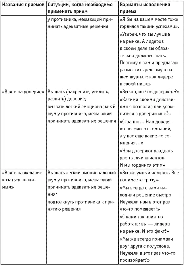 Продолжение Продолжение Продолжение Продолжение - фото 5