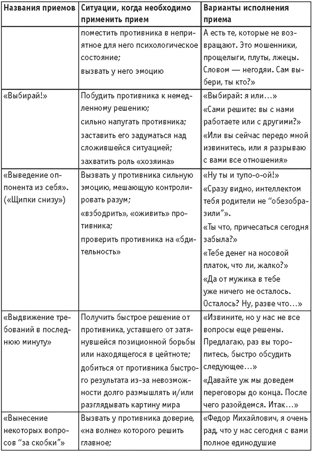 Продолжение Продолжение Продолжение Продолжение - фото 13