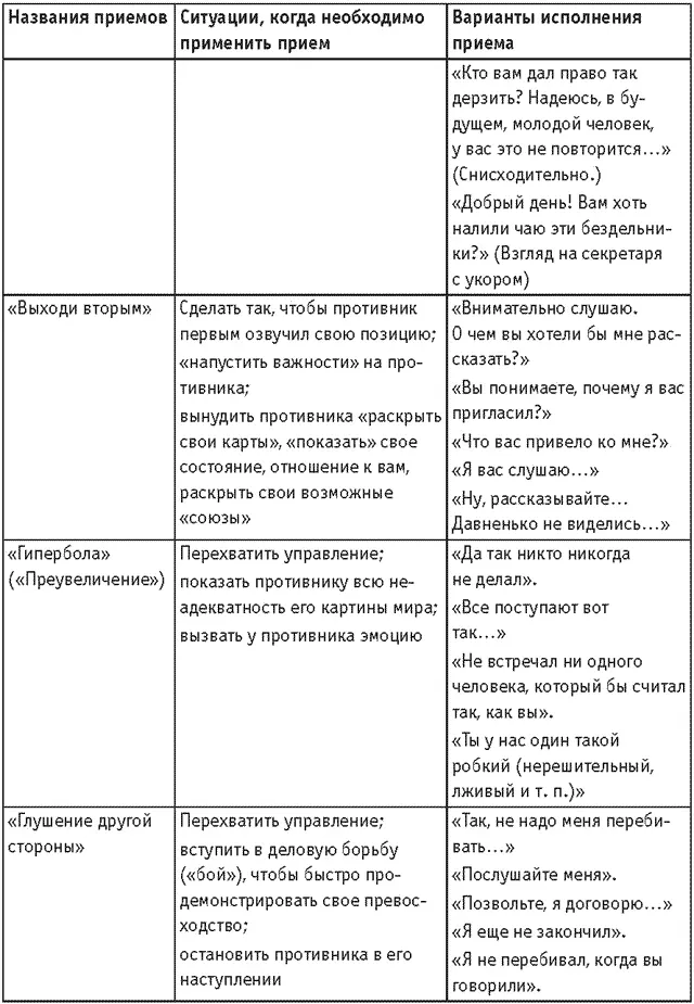 Продолжение Продолжение Продолжение Продолжение - фото 15