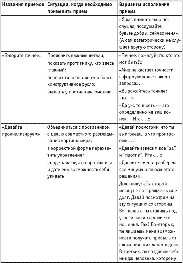 Продолжение Продолжение Продолжение Продолжение - фото 16