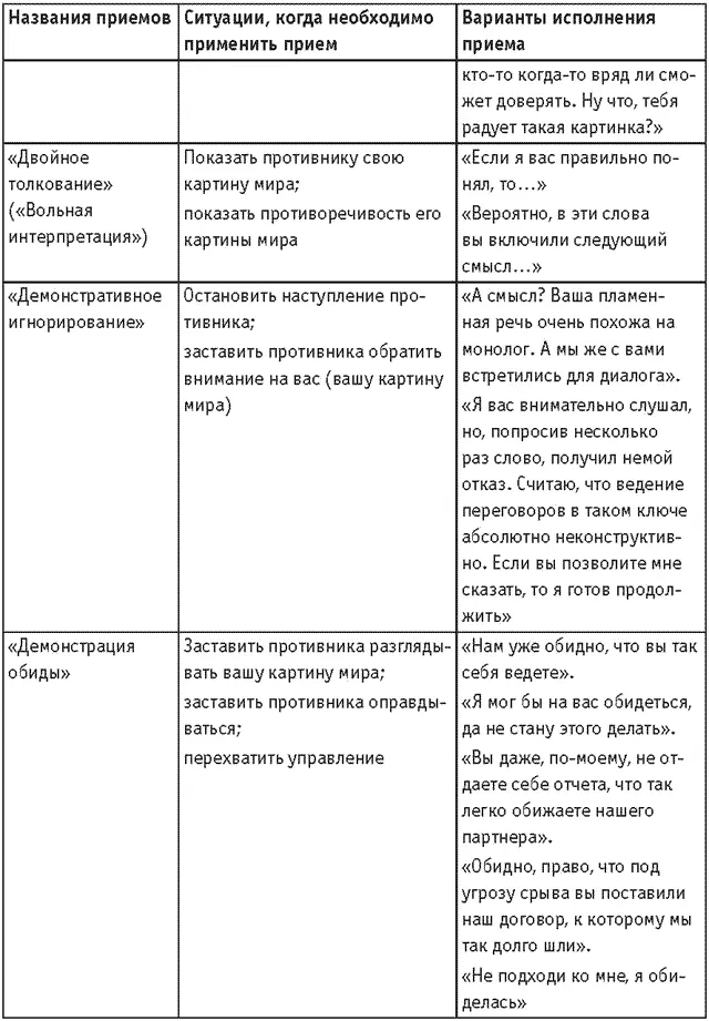 Продолжение Продолжение Продолжение Продолжение - фото 17