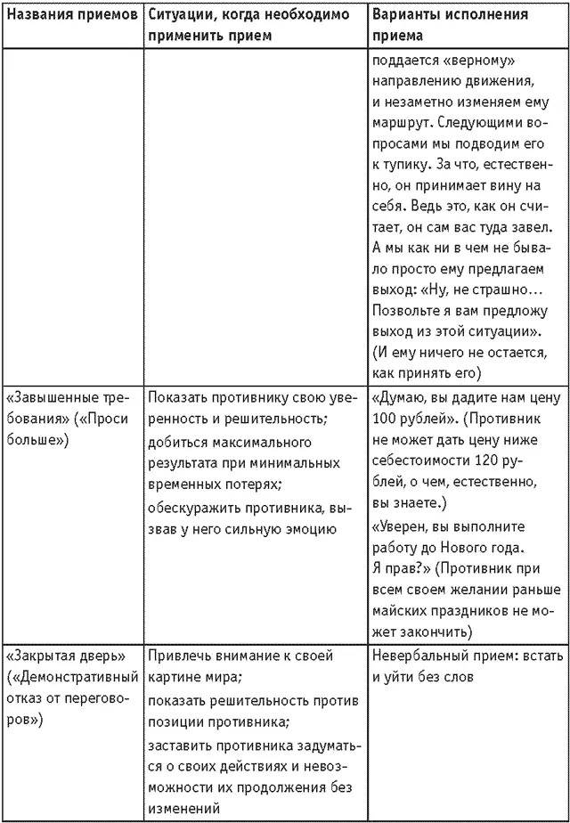 Продолжение Продолжение Продолжение Продолжение - фото 19