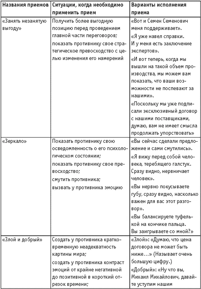 Продолжение Продолжение Продолжение Продолжение - фото 20