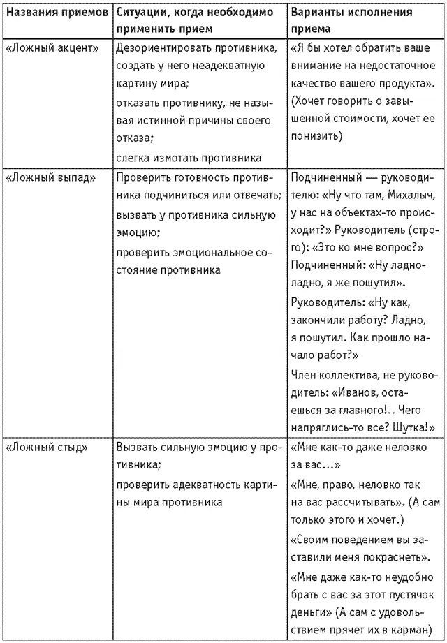 Продолжение Продолжение Продолжение Продолжение - фото 23