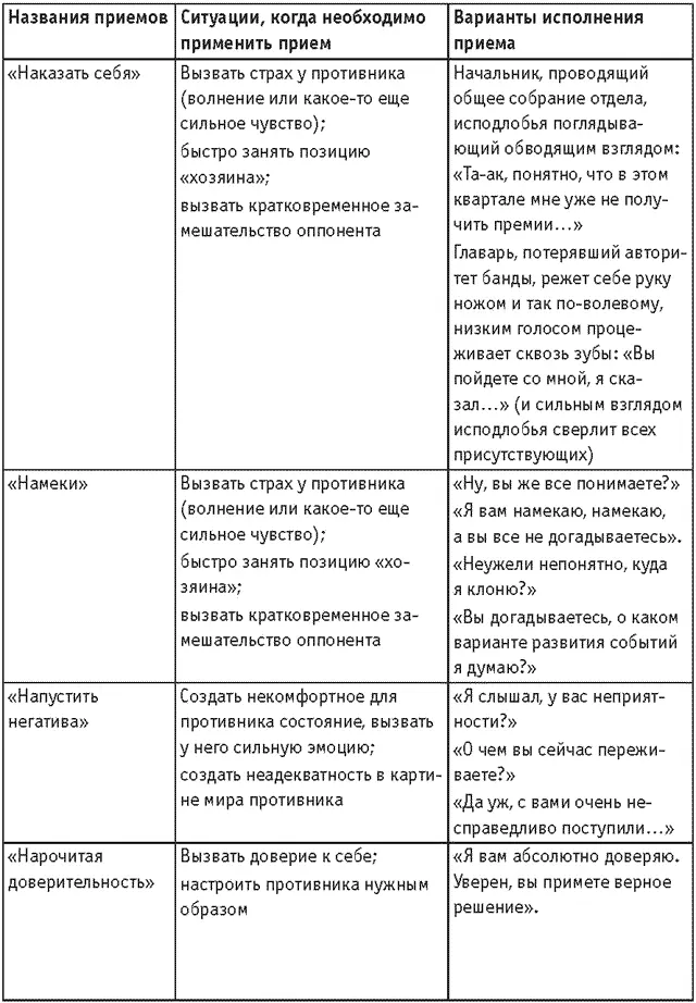 Продолжение Продолжение Продолжение Продолжение - фото 25