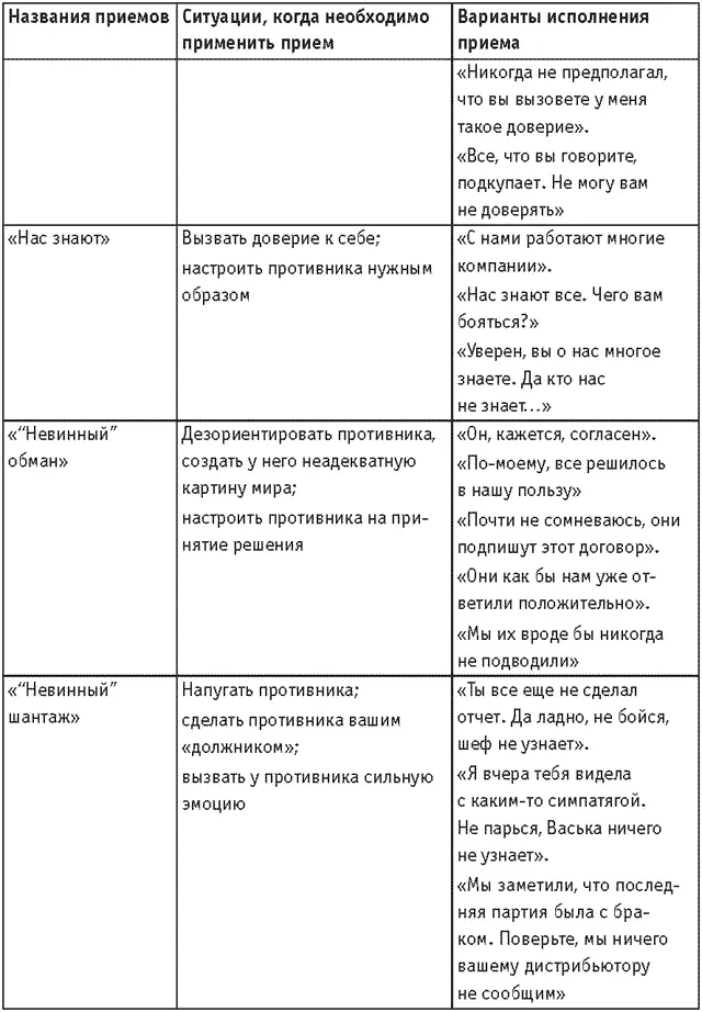 Продолжение Продолжение Продолжение Продолжение - фото 26