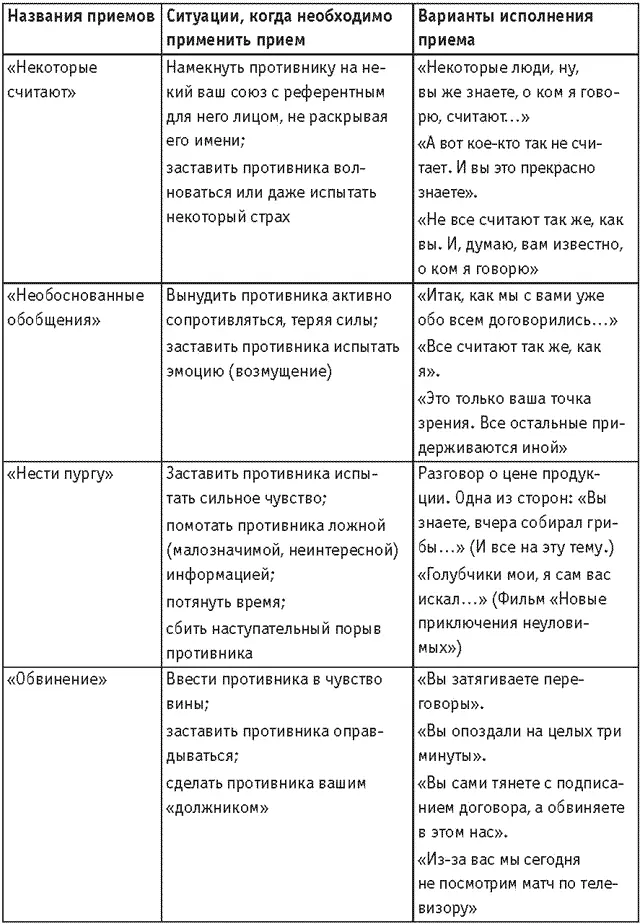 Продолжение Продолжение Продолжение Продолжение - фото 27