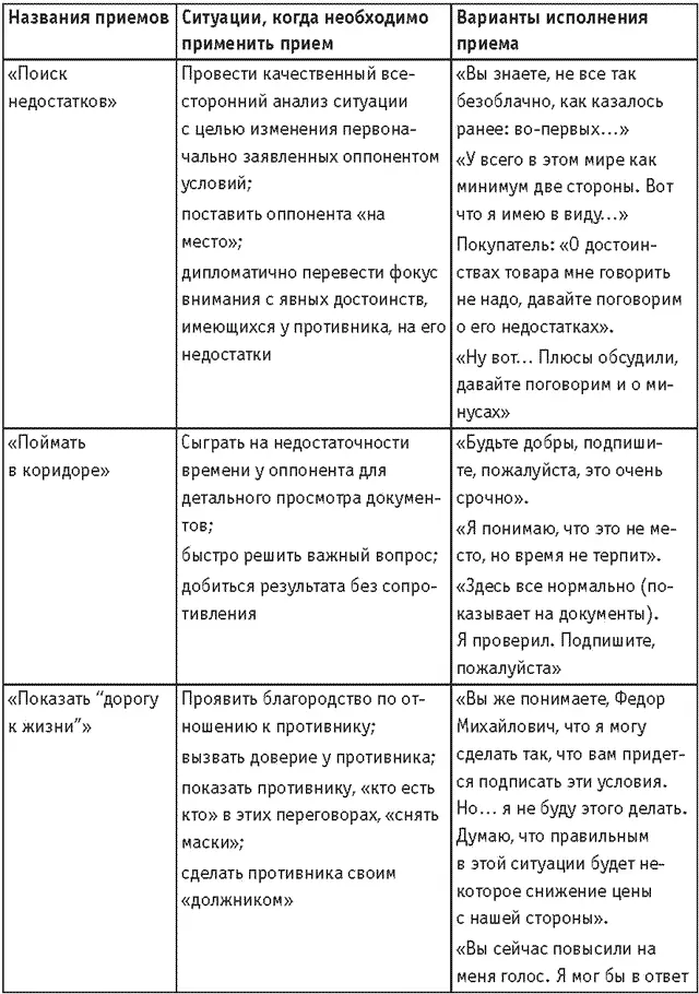 Продолжение Продолжение Продолжение Продолжение - фото 33