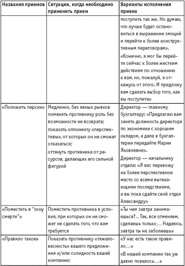 Продолжение Продолжение Продолжение Продолжение - фото 34