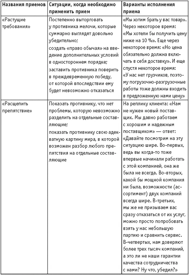 Продолжение Продолжение Продолжение Продолжение - фото 42