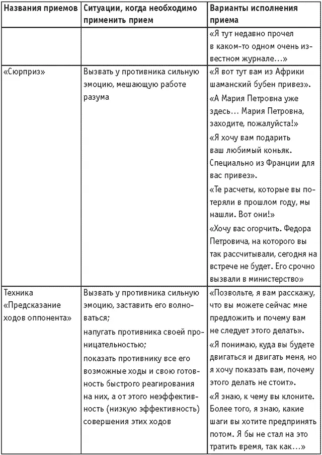 Продолжение Продолжение Продолжение Продолжение - фото 45