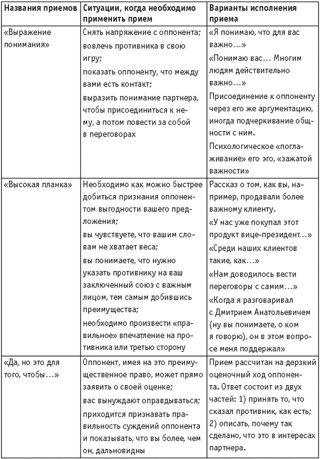 Продолжение Продолжение Продолжение Продолжение - фото 57