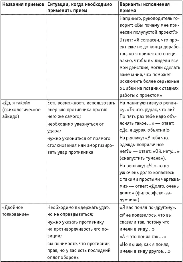 Продолжение Продолжение Продолжение Продолжение - фото 58