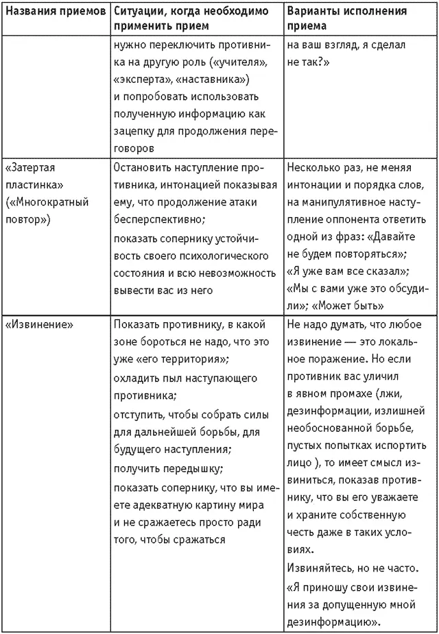 Продолжение Продолжение Продолжение Продолжение - фото 61