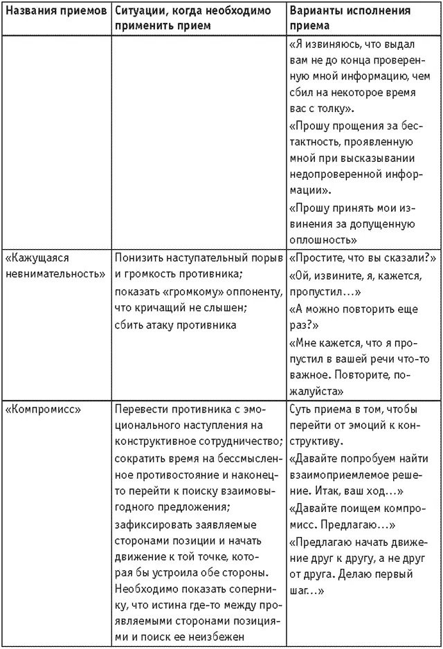 Продолжение Продолжение Продолжение Продолжение - фото 62