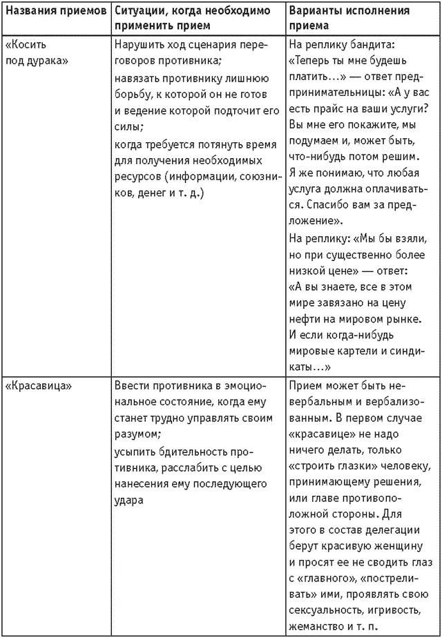 Продолжение Продолжение Продолжение Продолжение - фото 64