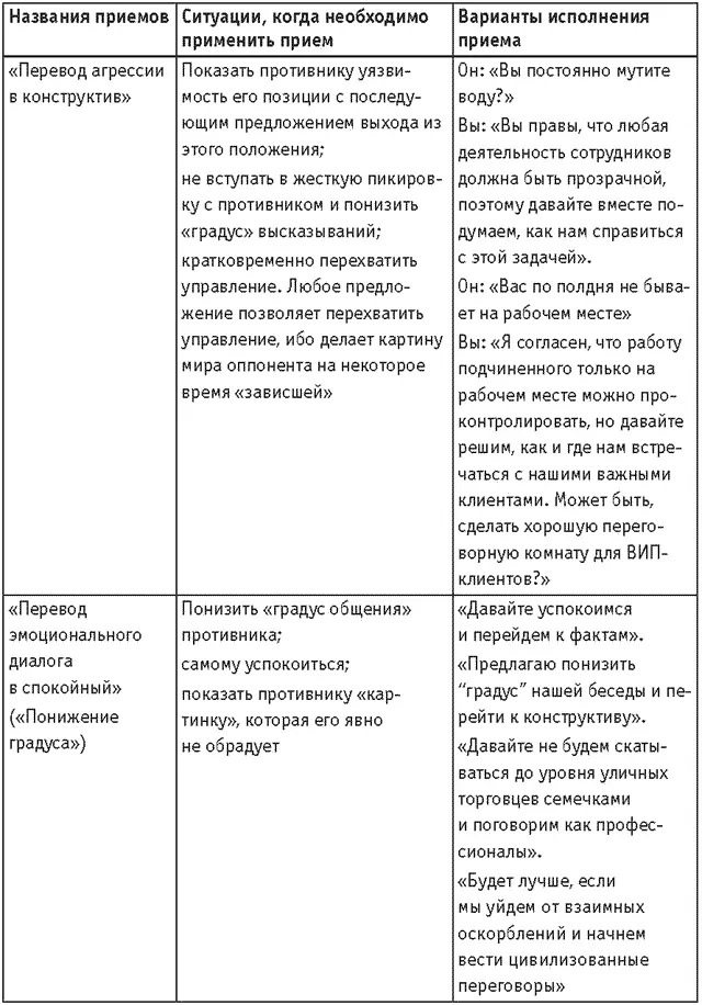 Продолжение Продолжение Продолжение Продолжение - фото 68