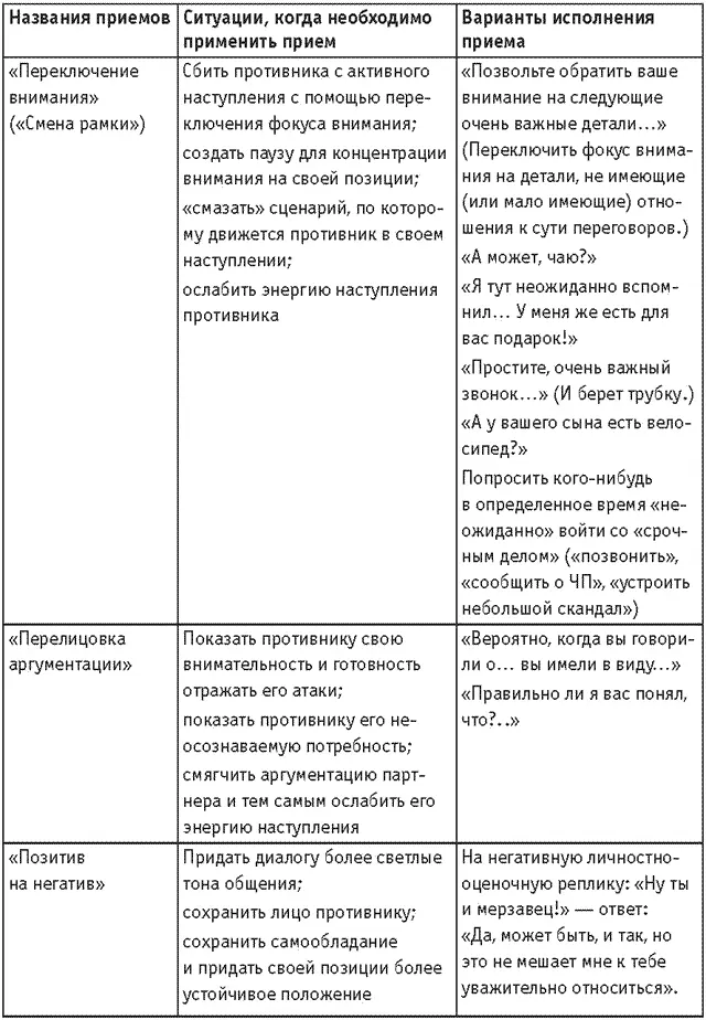 Продолжение Продолжение Продолжение Продолжение - фото 69