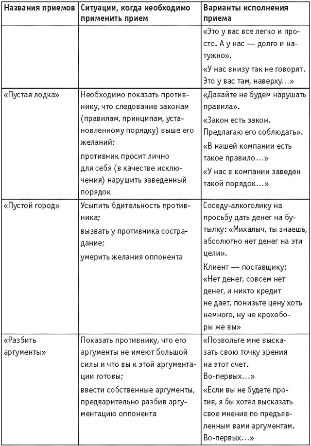 Продолжение Продолжение Продолжение Продолжение - фото 71