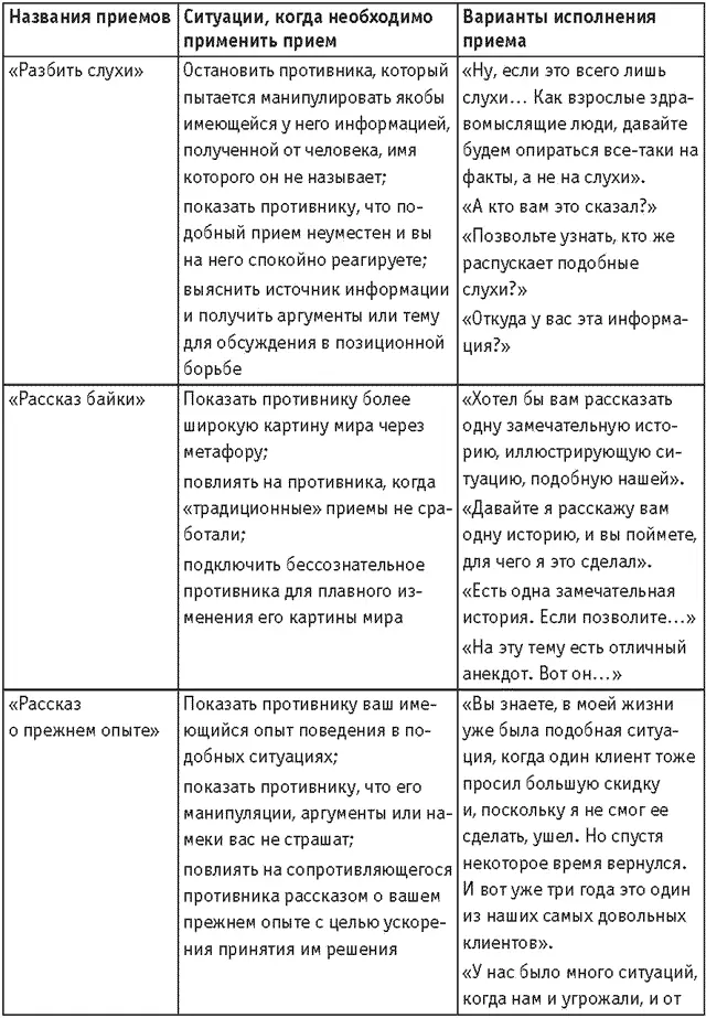 Продолжение Продолжение Продолжение Продолжение - фото 72