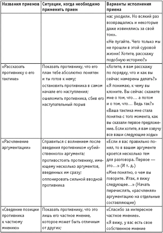 Продолжение Продолжение Продолжение Продолжение - фото 73