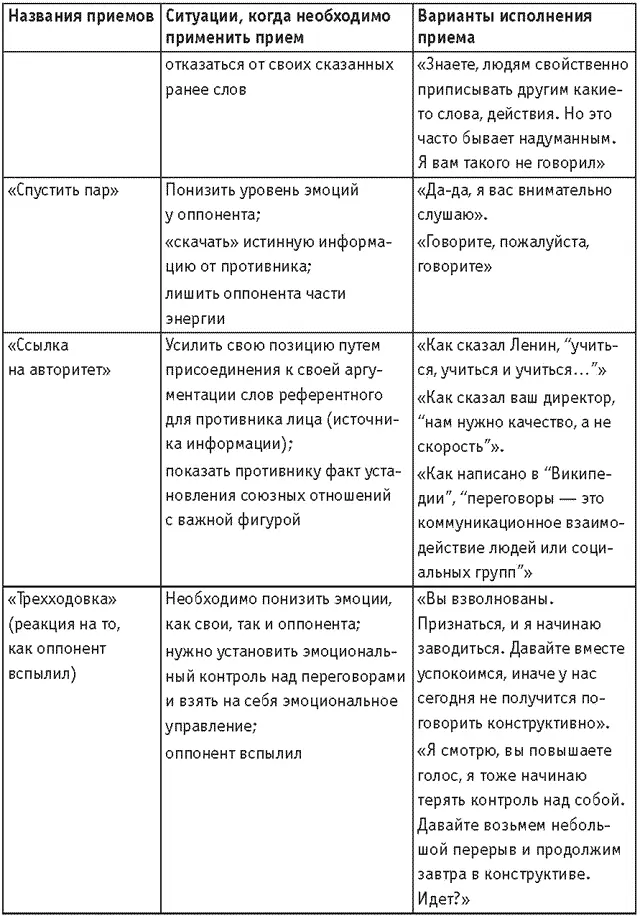 Продолжение Продолжение Продолжение Продолжение - фото 75