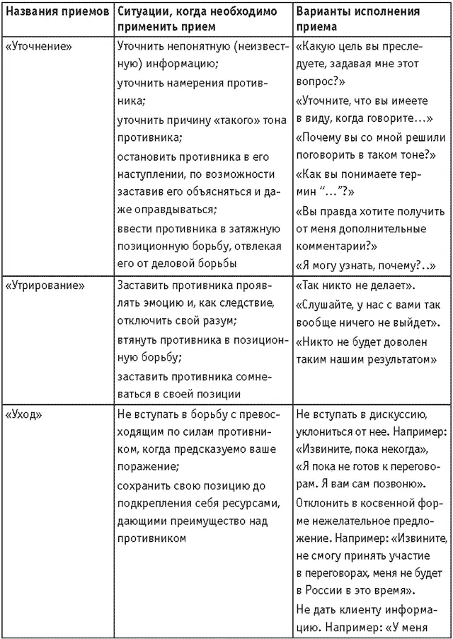 Продолжение Продолжение Заключение Ну вот уважаемый читатель вы и - фото 77