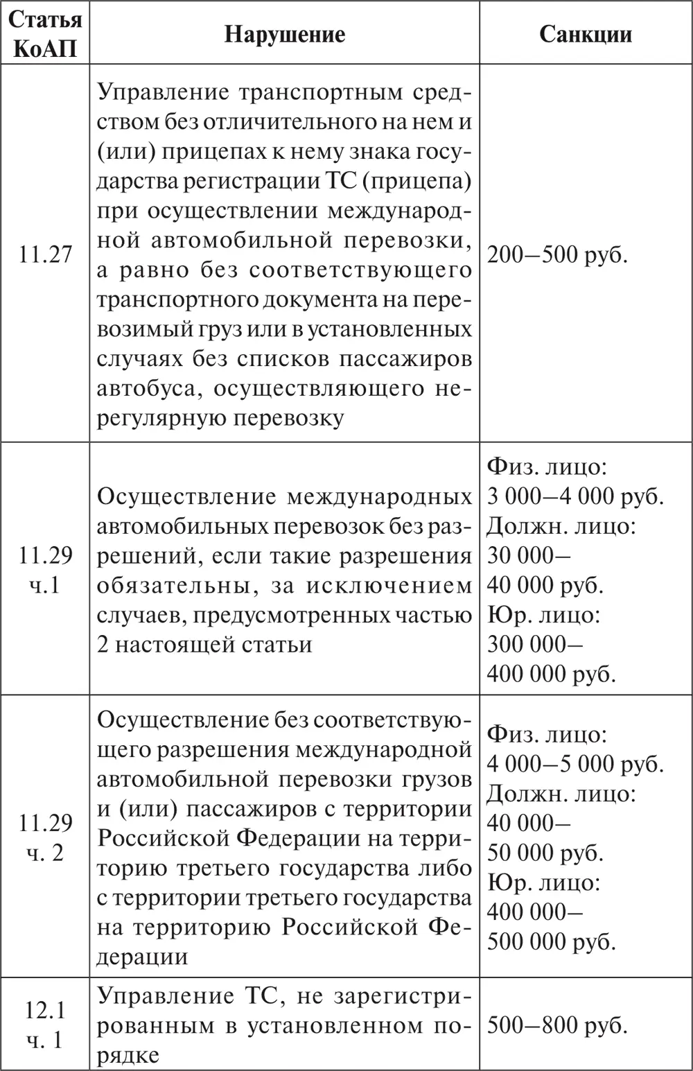 Защитная книга водителя - фото 2