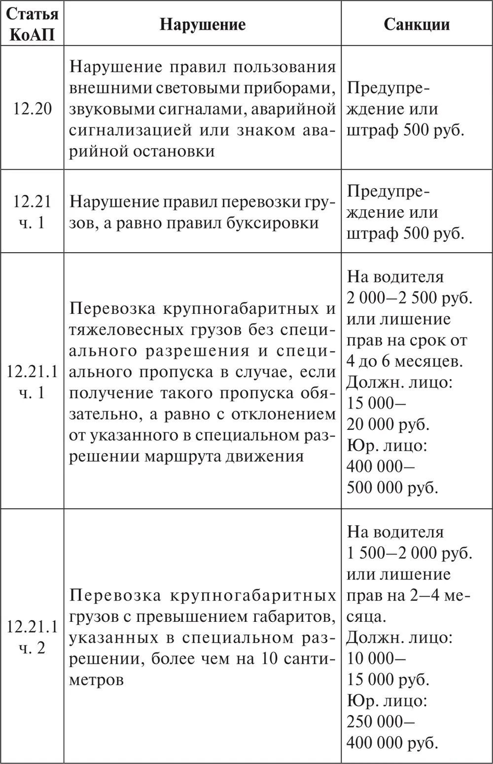 Защитная книга водителя - фото 23