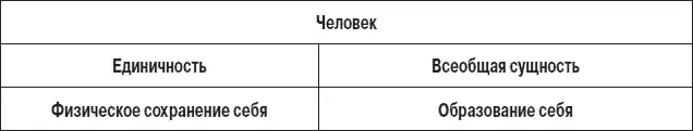 Обязанности по отношению к другим пишет Гегель это в первую очередь - фото 4