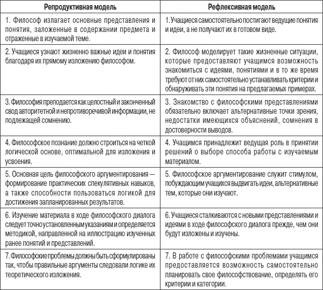 Мы не считаем себя в праве превозносить достоинства одной модели и критиковать - фото 11