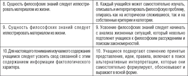 Мы не считаем себя в праве превозносить достоинства одной модели и критиковать - фото 12