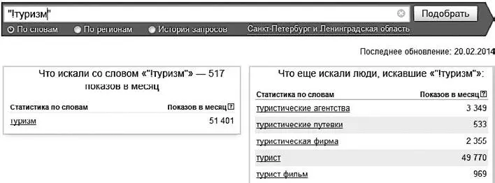 Рис 113Частота запросов туризм Как видите всего 517 показов в месяц - фото 32