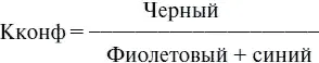 Низкиеоценки коэффициента свидетельствуют о недовольстве сложившимися - фото 10