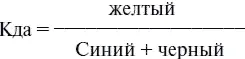 В числителе и знаменателе ставятся ранговые места цветов второго выбора - фото 16