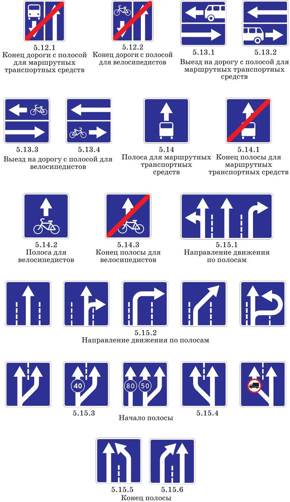 Информационные знаки - фото 52