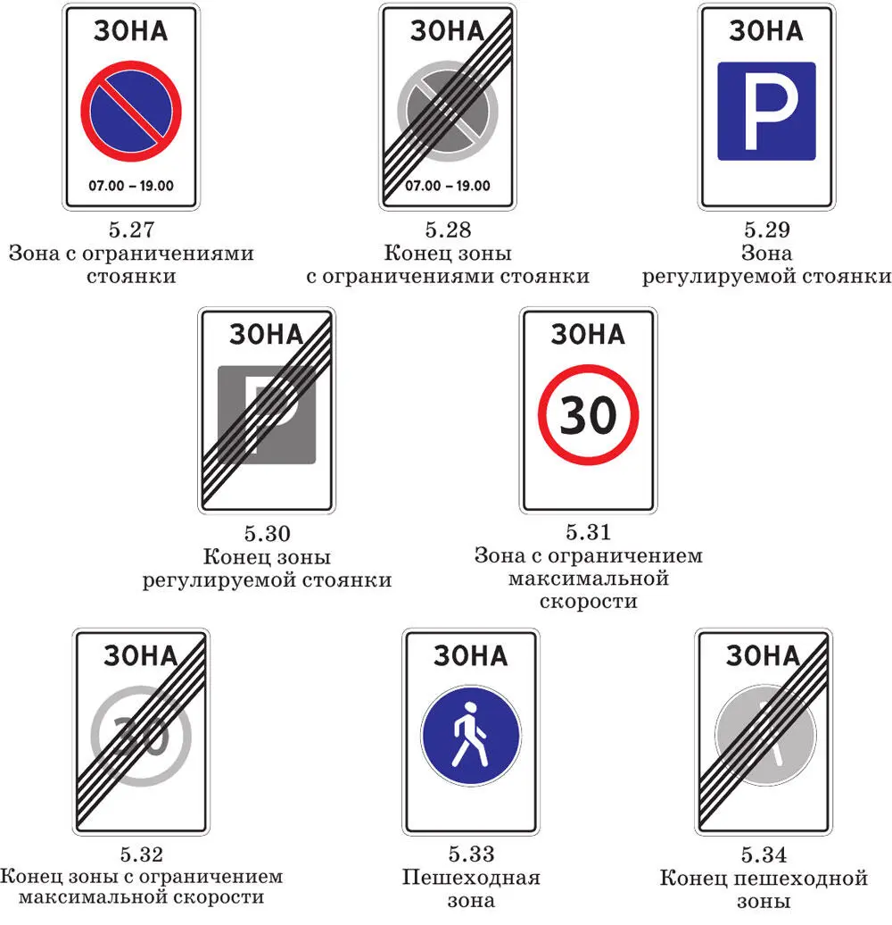 Информационные знаки Знаки сервиса - фото 54