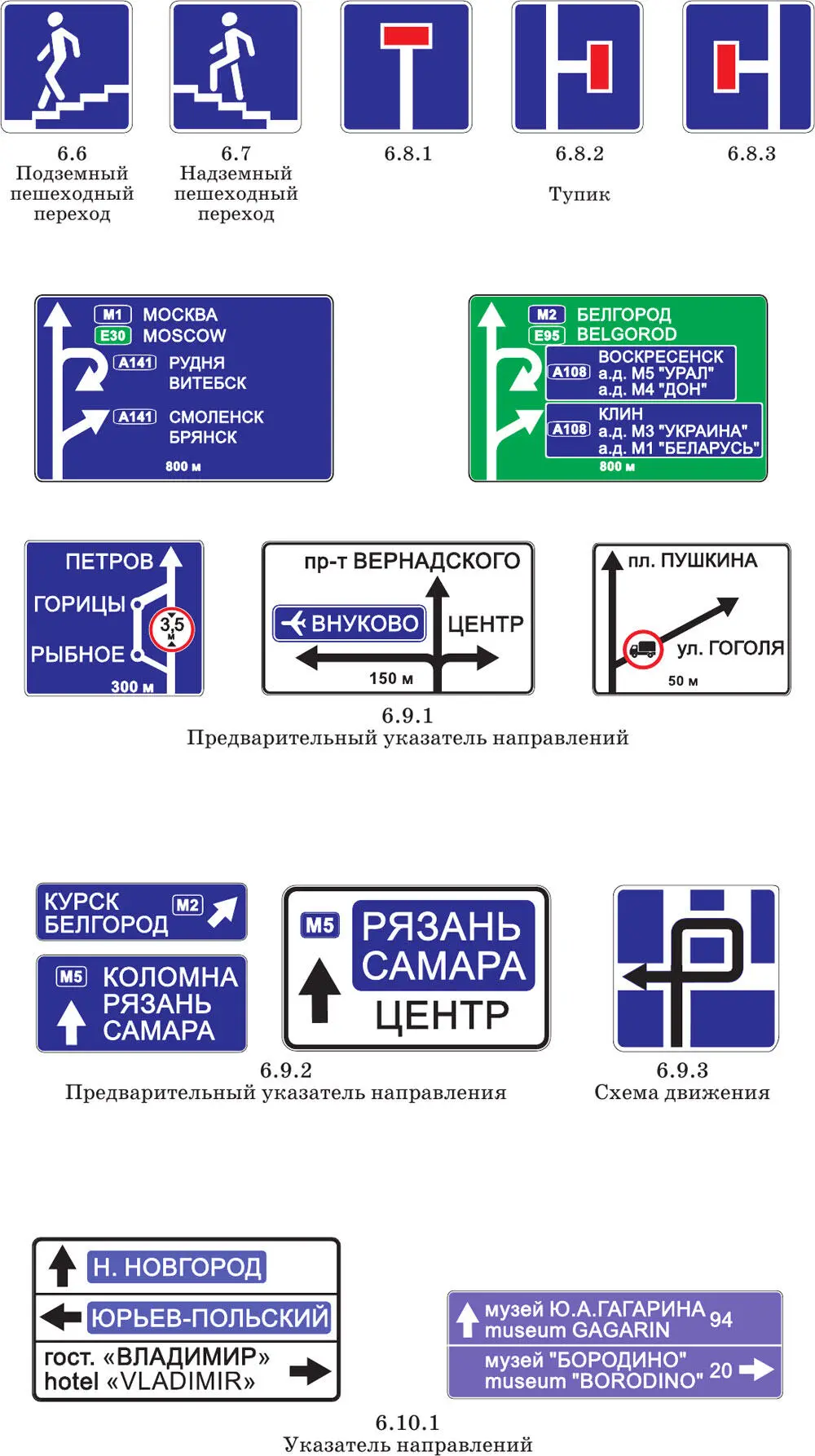 Знаки сервиса Знаки дополнительной информации таблички - фото 56