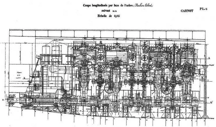 Броненосец Карно 1897 г Схема расположения главных паровых машин в корпусе - фото 21