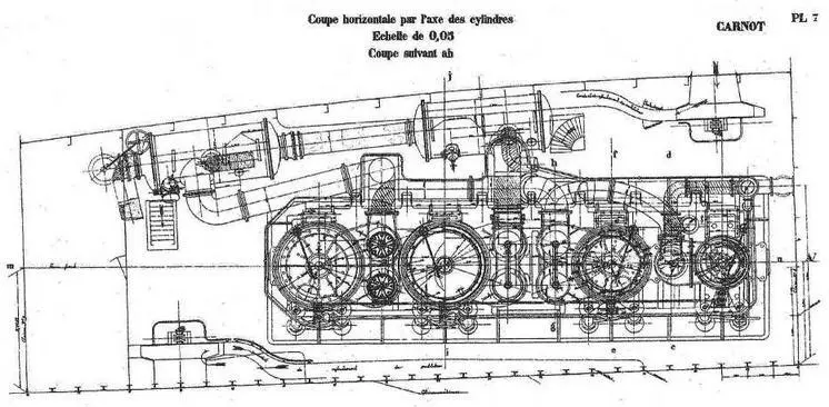 Броненосец Карно 1897 г Схема расположения главных паровых машин в корпусе - фото 22