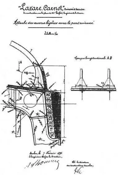 Броненосец Карно 1896 г Поперечное сечение борта в районе главного - фото 8