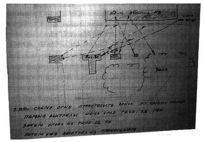 Схема боя 3 октября 1993 г начерченная генералом Макашовым в тюрьме На - фото 72