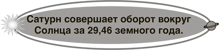 Строение раскалённое каменистое ядро окружено слоем жидкого металла - фото 89