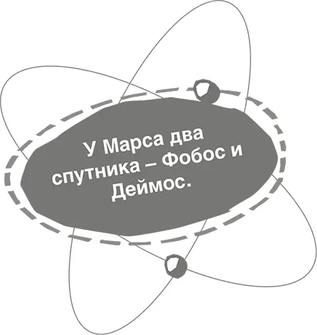 Джордж с облегчением выдохнул Рыжеволосая женщина её звали профессор - фото 136